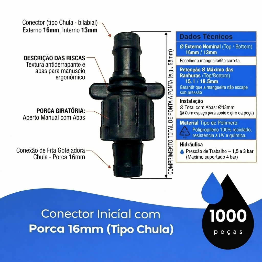 Conector Inicial com Porca 16mm (Tipo Chula) - Dados Técnicos